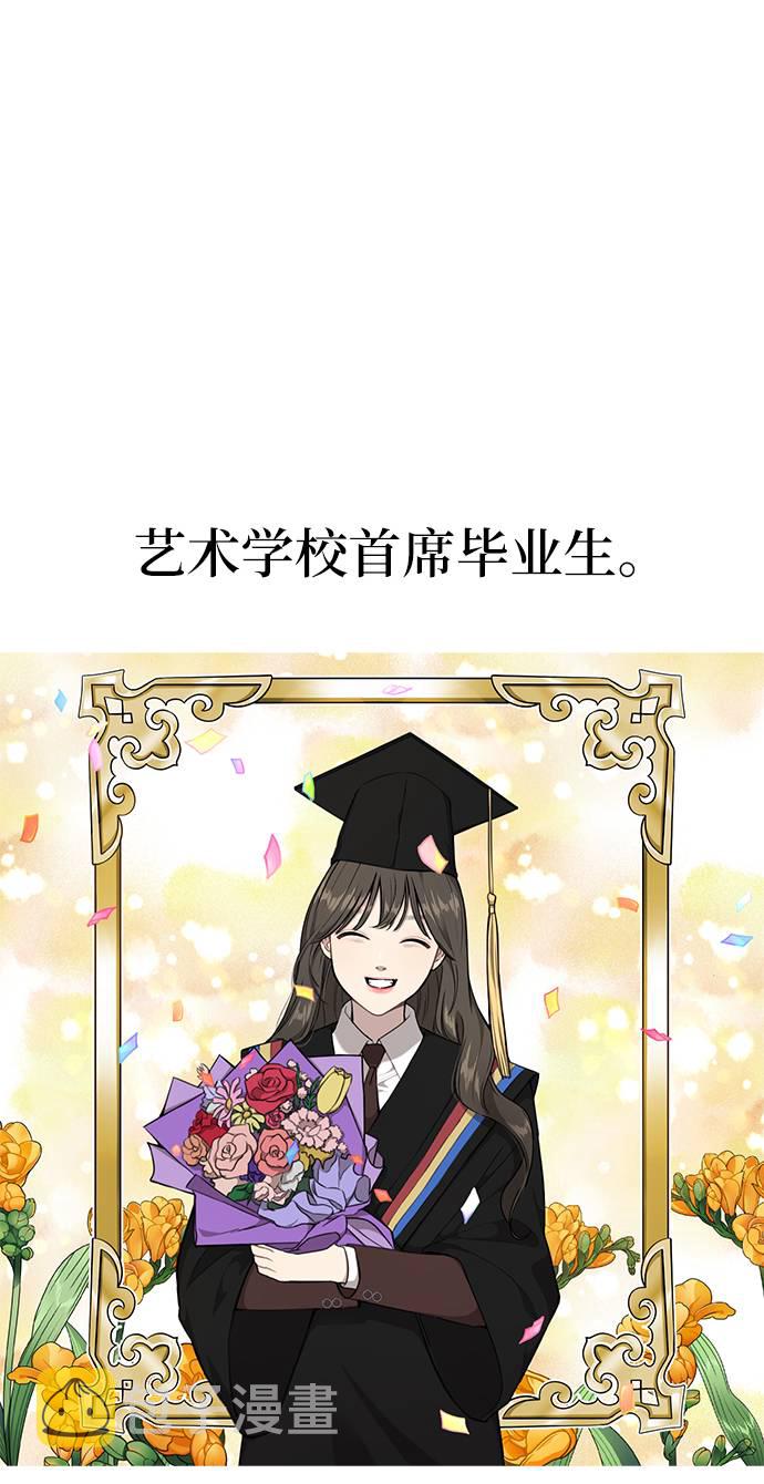 男生翘臀穿什么好看漫画,[第22话] 时尚经历5图