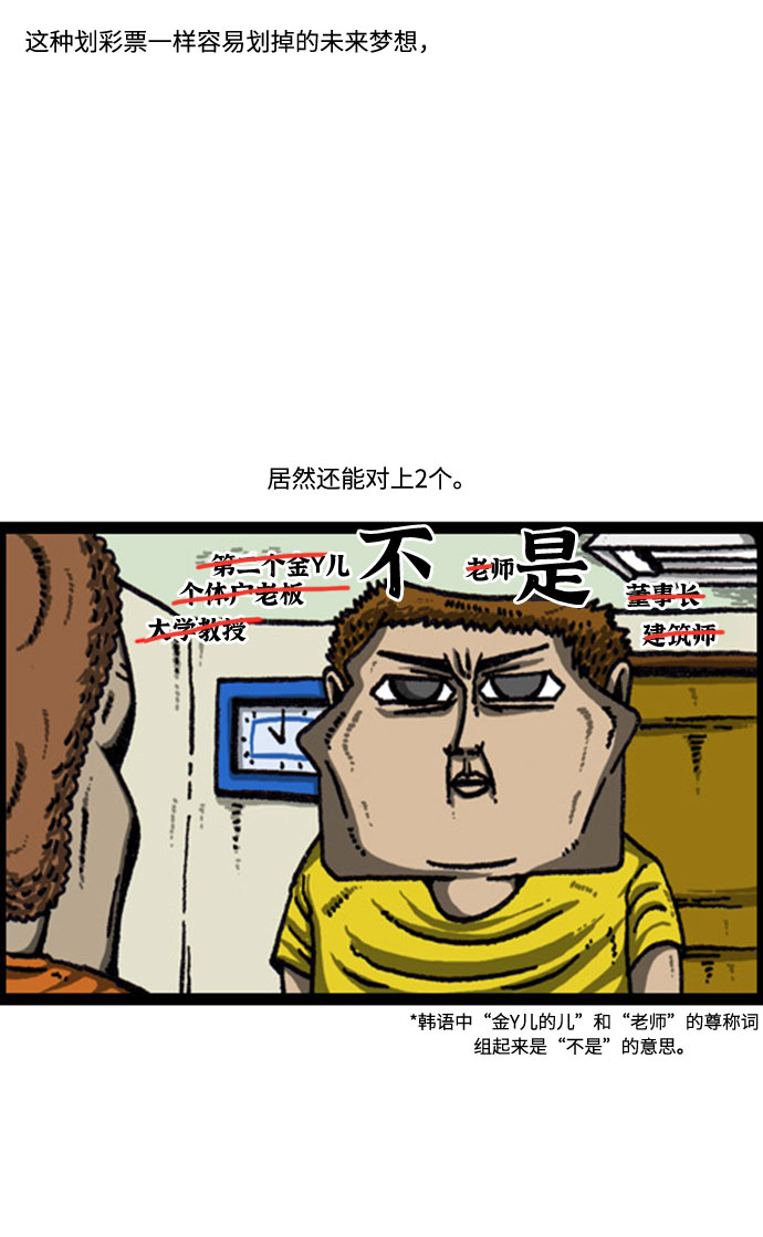更新最快的语音软件漫画,[补充篇] 第103话 客观的未来梦想4图